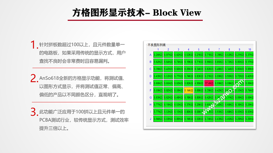 BLOCKVIEW.png