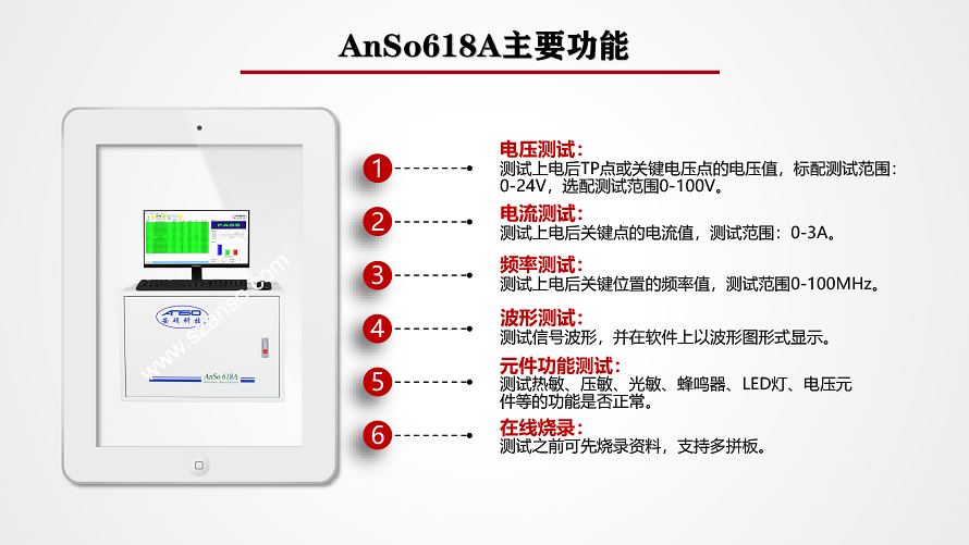 ANSO618A-主要功能.png